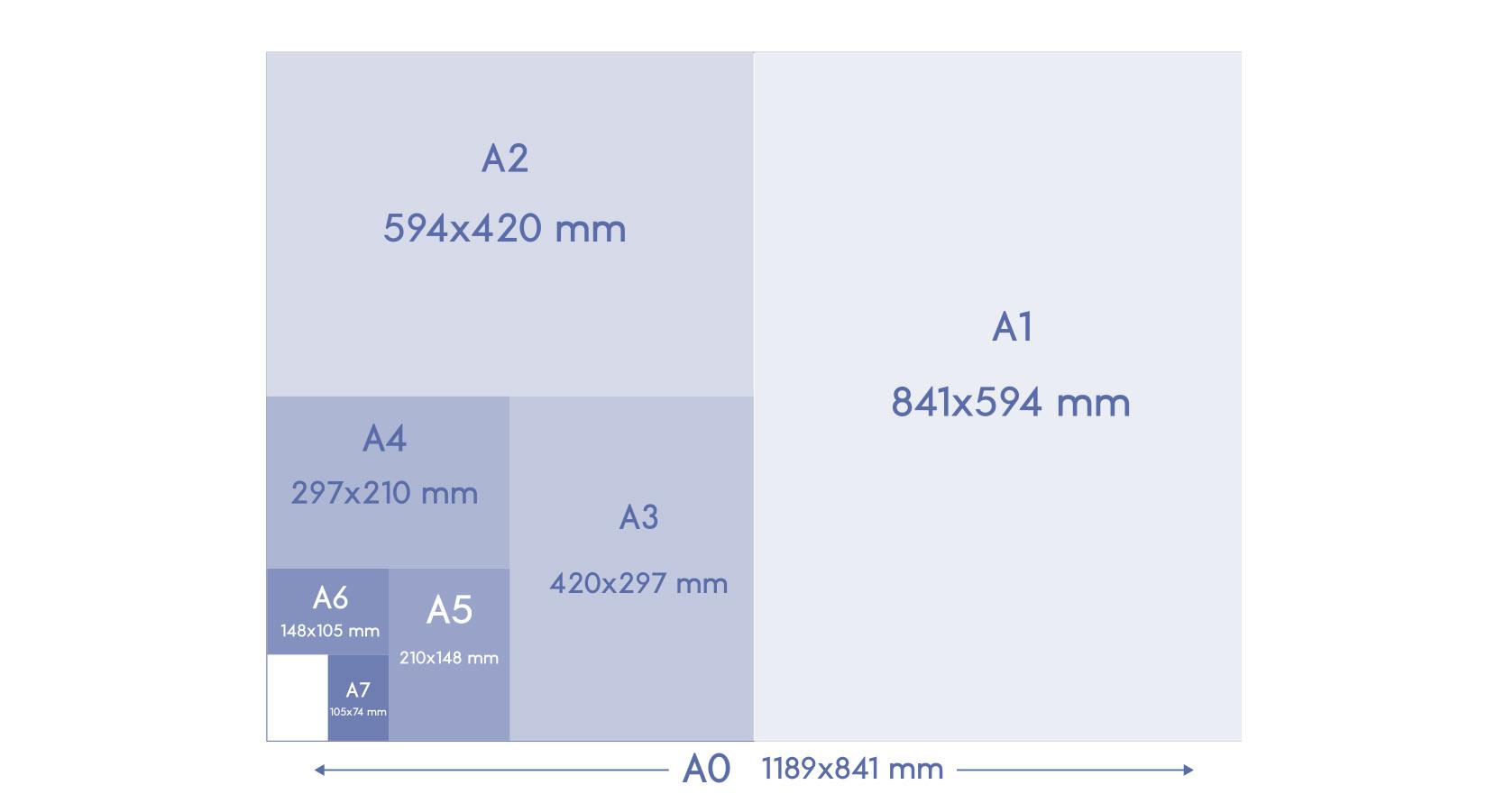 Cómo imprimir A3 en A4 paso a paso