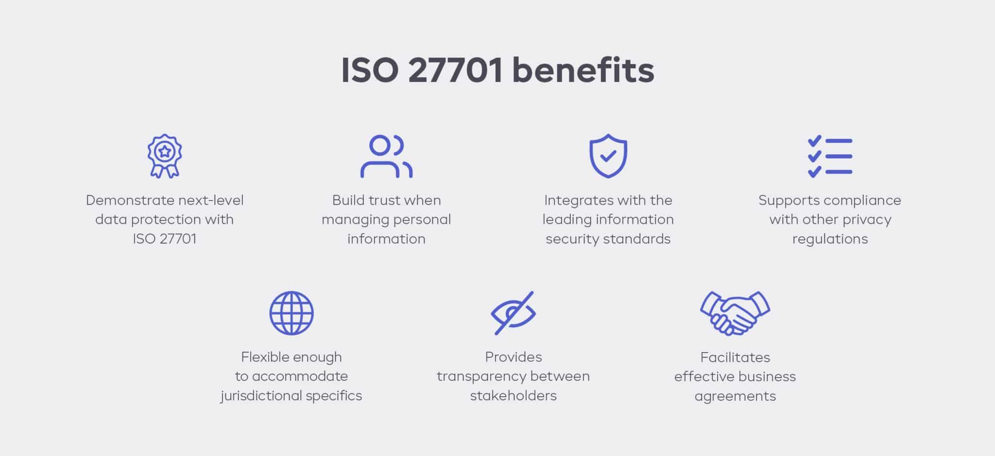 sistema gestion privacidad iso 27701 sistema gestion privacidad iso 27701