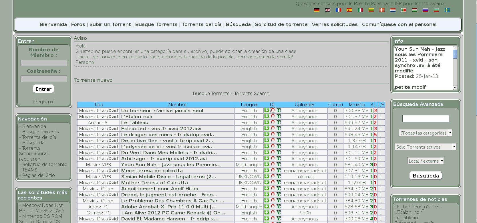 Funcionamiento interno de I2P