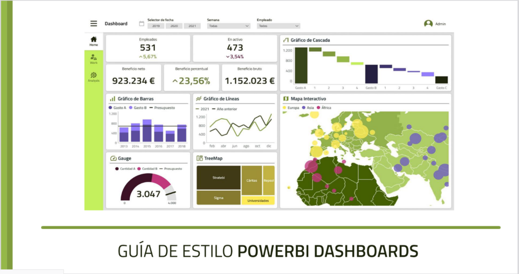 How to use Excel and Power BI together for Cloud Dashboards