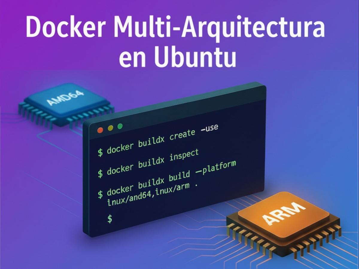 crear imágenes multiarquitectura y publicar manifest para AMD64 y ARM64 en Docker