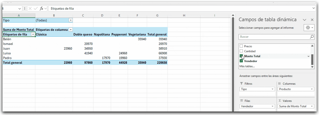 Ejemplo tabla dinámica Excel Ejemplo de creación de tabla dinámica en Excel