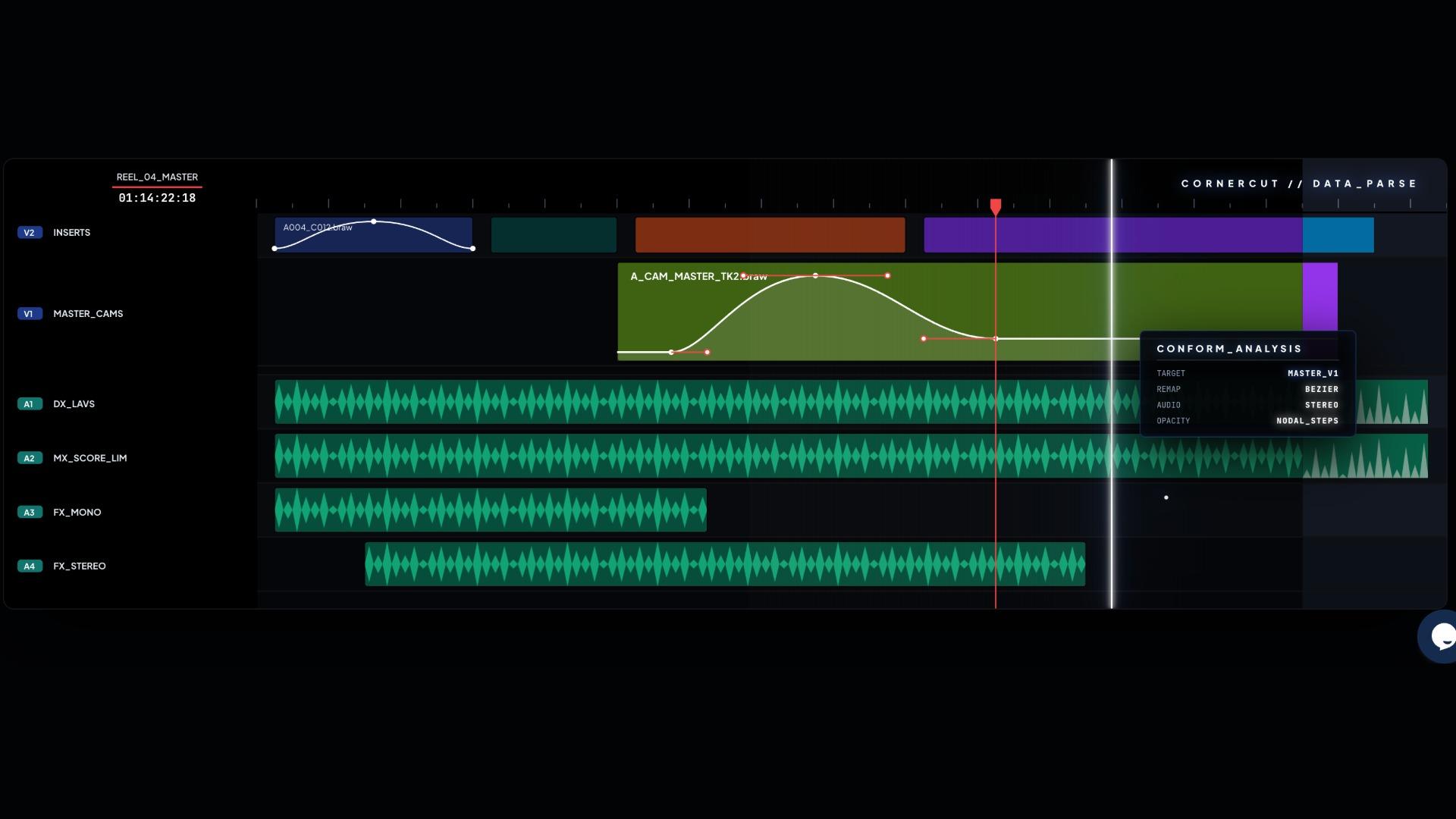 Proyecto de DaVinci Resolve exportado para Premiere