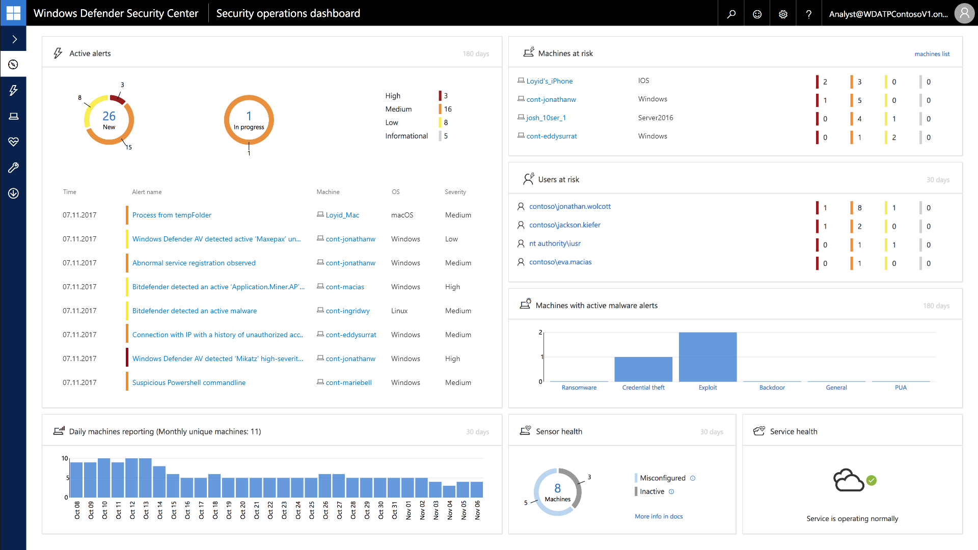 Requisitos para Microsoft Defender ATP