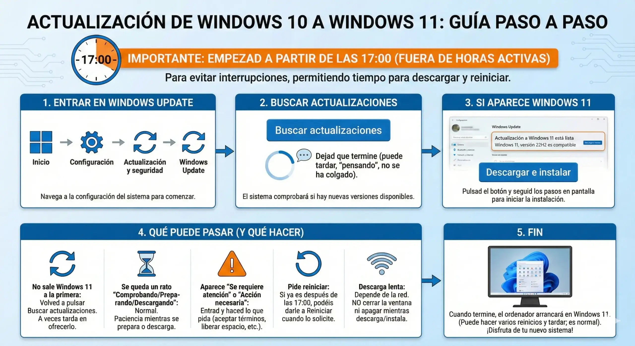 Forzar actualización manual de Office Forzar actualización manual de Office