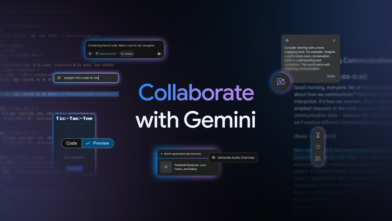 Explicación del modo Canvas en Gemini