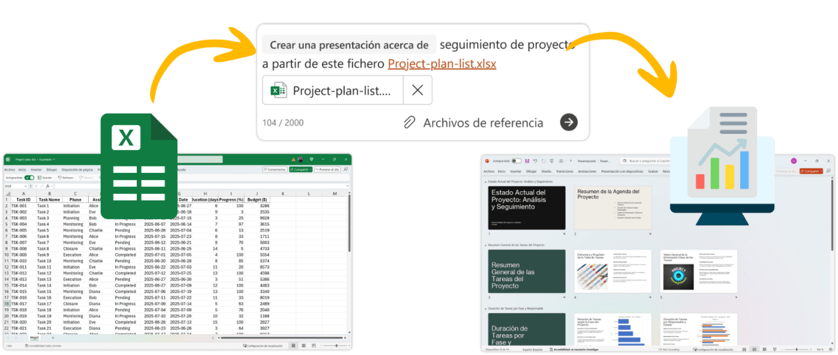 Automatización de informes