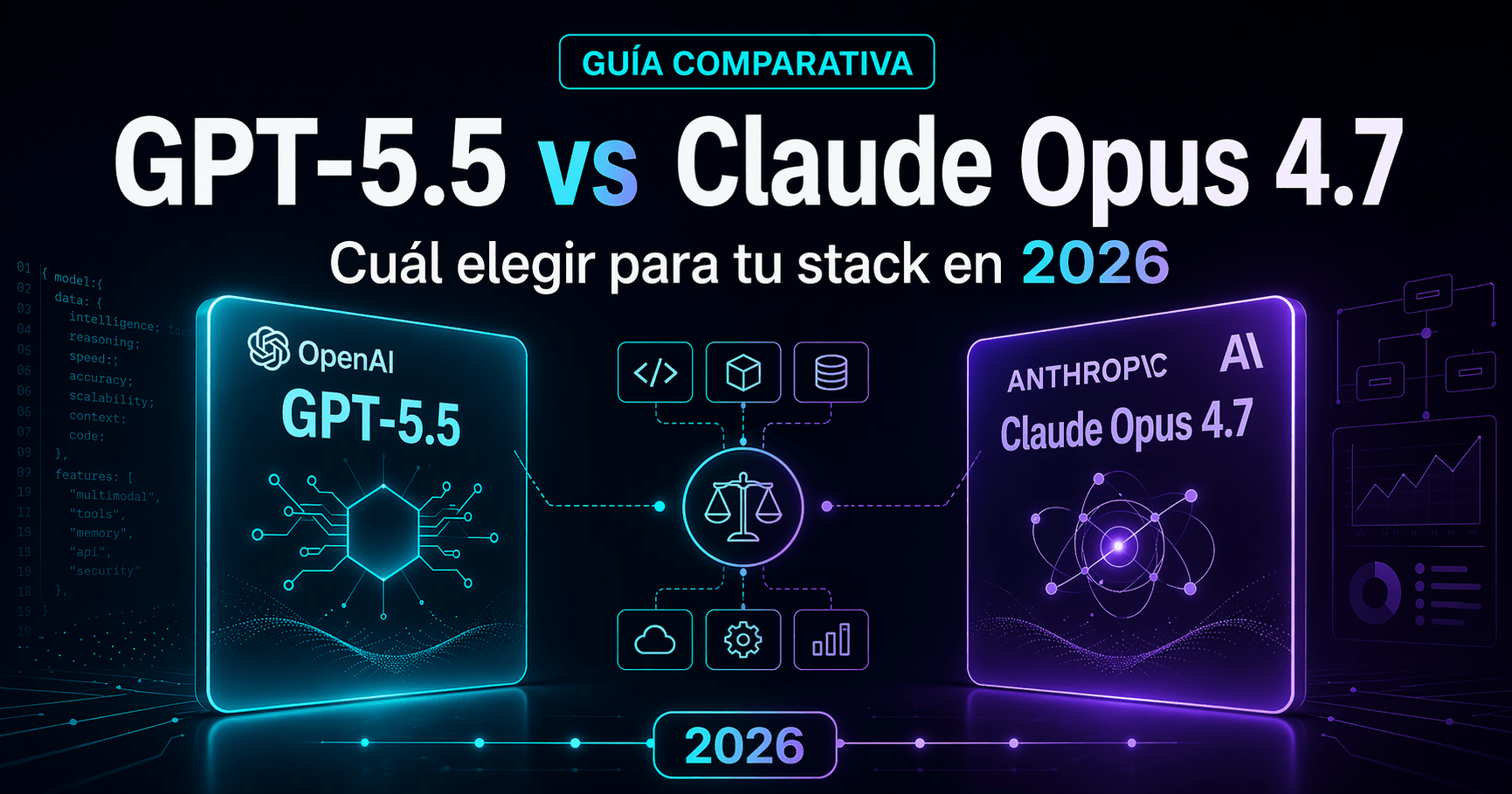 Análisis GPT-5.5
