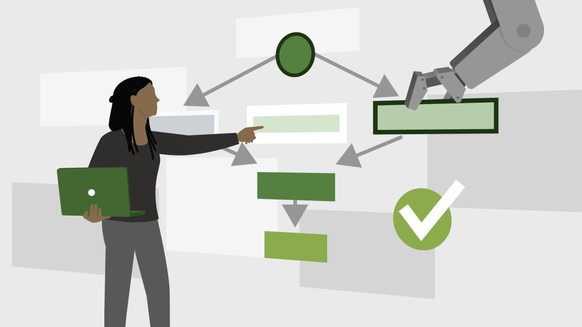 Automatización de SharePoint