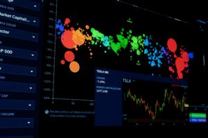Visualización de Big Data financiera con gráficos de burbujas y análisis de rendimiento sectorial.