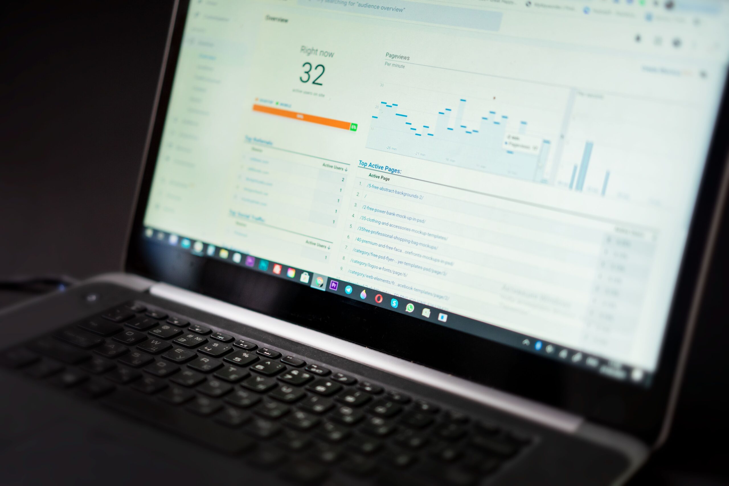 Un ordenador portátil mostrando un panel de control de analítica con gráficos de datos, ideal para ilustrar el análisis predictivo y la evaluación del desempeño.