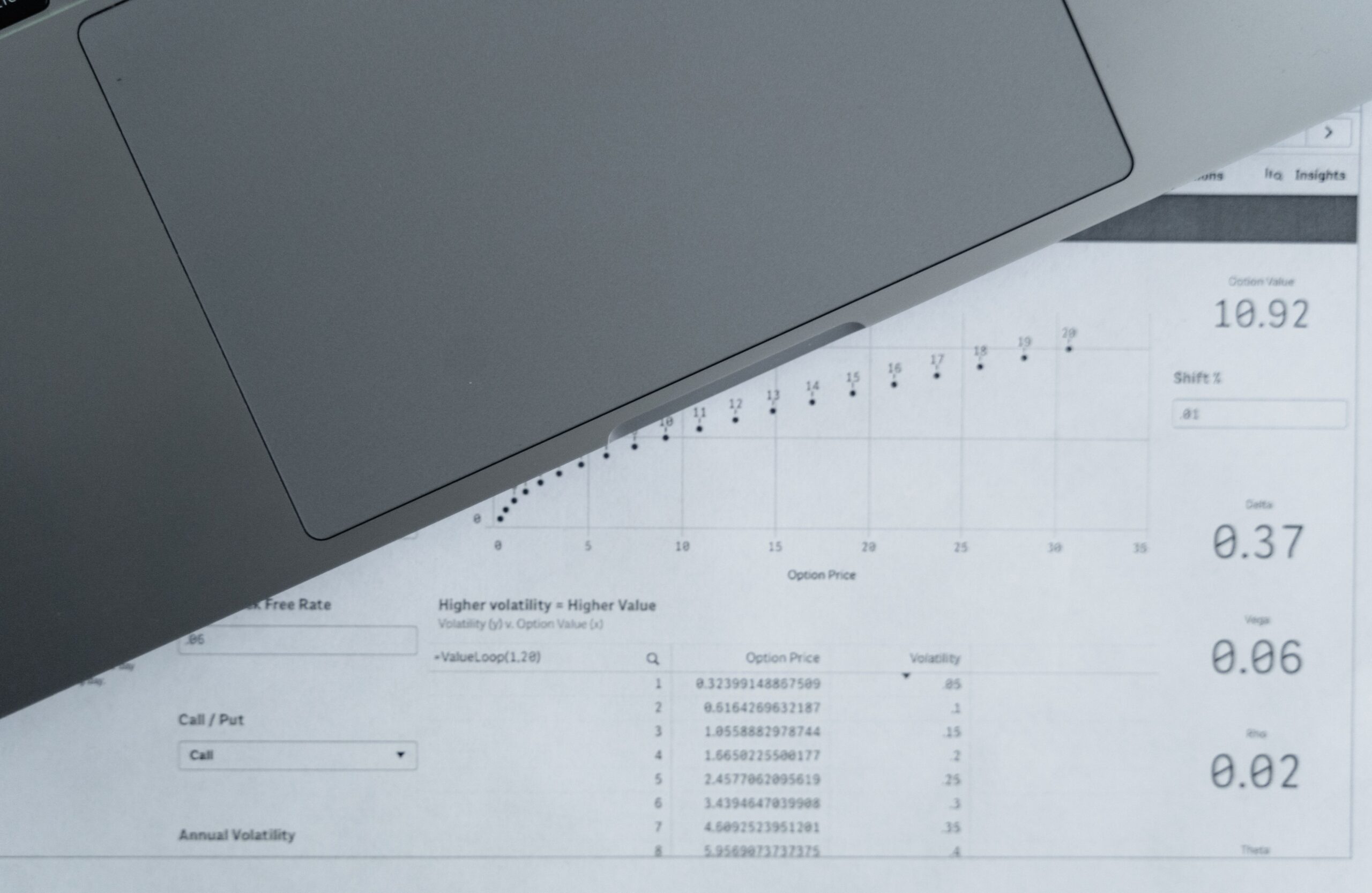 Vista cenital de hojas de datos impresas junto a un ordenador portátil, ilustrando la transición de los datos organizados en Excel hacia la inteligencia de negocio.
